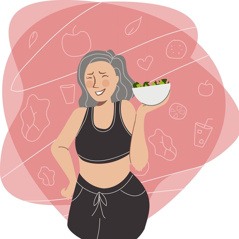 Mindful Gains
